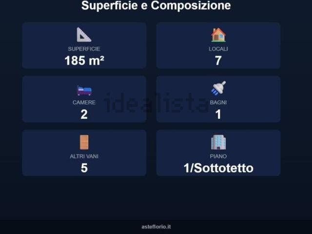 Appartamento in vendita a Marche, Pesaro E Urbino