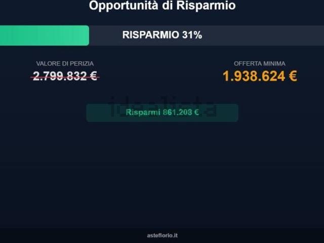 Appartamento in vendita a Località Villa Mattei, Montecassiano