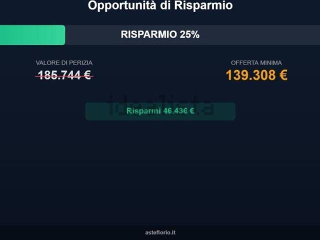 Appartamento in vendita a Tornimparte, Abruzzo
