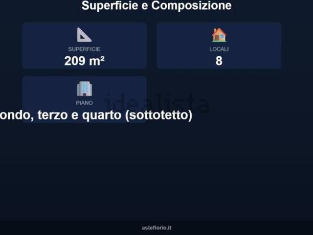 Appartamento in vendita a Milicia, Misterbianco