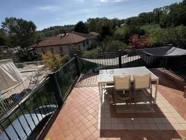 Appartamento in vendita a Coriano, Reggio Emilia