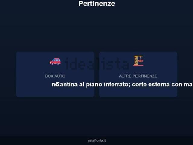 Appartamento in vendita a Rimini, Reggio Emilia