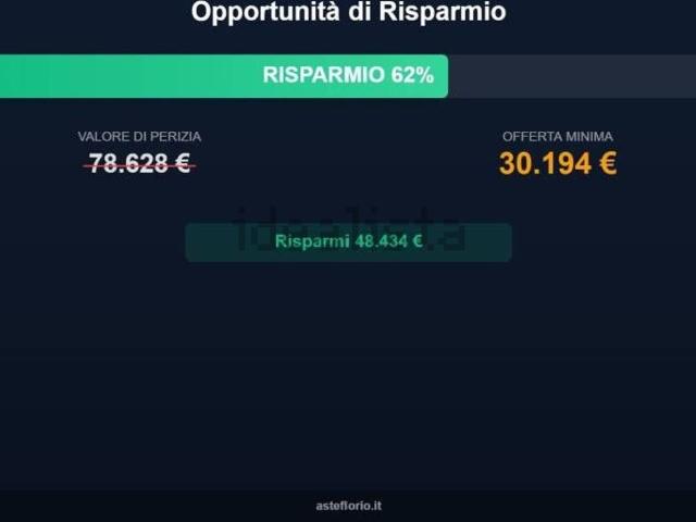 Appartamento in vendita a Capestrano, Abruzzo