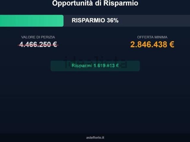 Appartamento in vendita a Muraglia, Pesaro