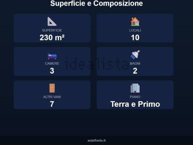 Appartamento in vendita a Fornaci, Sant'Allucio
