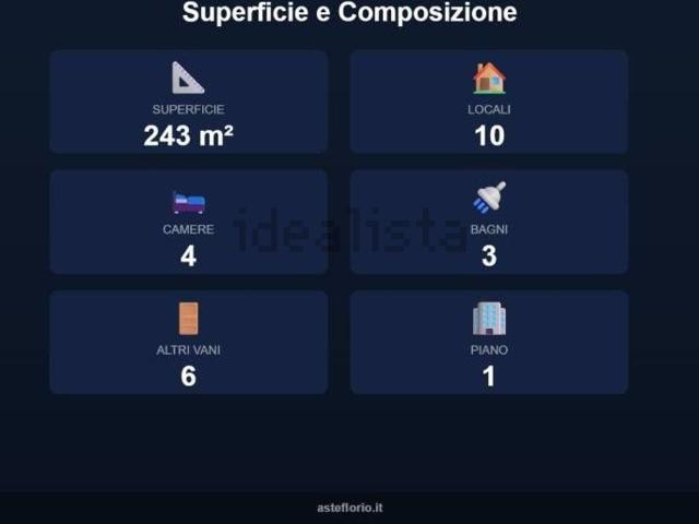 Appartamento in vendita a Melfi, Basilicata