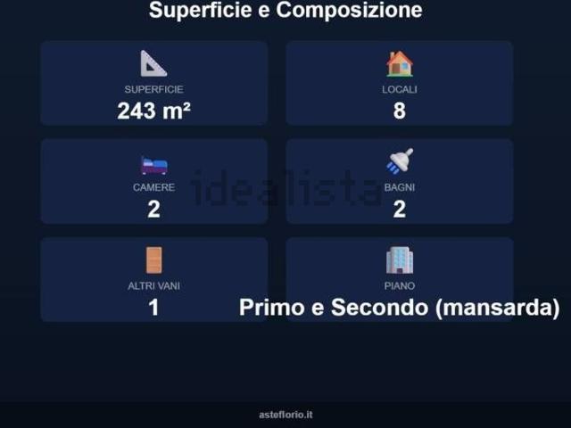 Appartamento in vendita a San Giacomo d'Acri, Acri