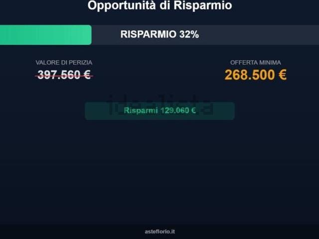 Appartamento in vendita a San Clemente, Reggio Emilia