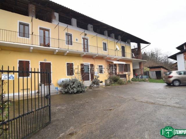 Appartamento in vendita a Piemonte, Torino