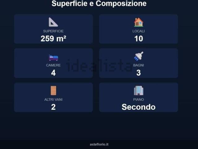 Appartamento in vendita a Mazzarino, Sicilia