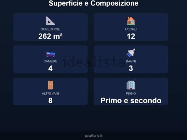 Appartamento in vendita a Calabria, Vibo Valentia