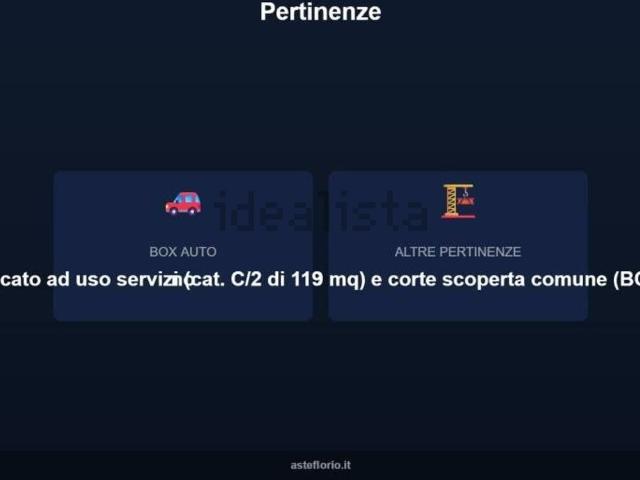 Appartamento in vendita a San Severo, Cotignola