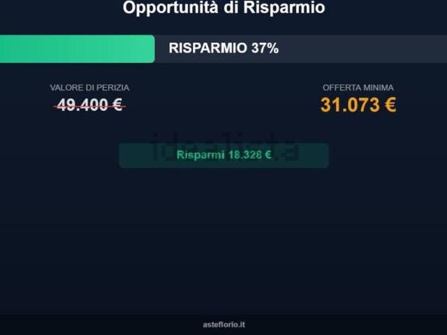 Appartamento in vendita a Tolla, Piombino
