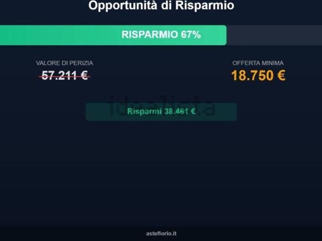 Appartamento in vendita a Calasetta, Sardigna/Sardegna