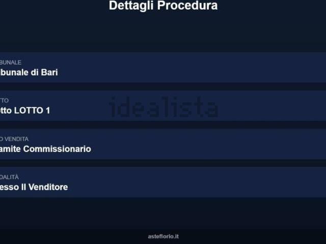 Appartamento in vendita a Riva dei Tessali, Castellaneta
