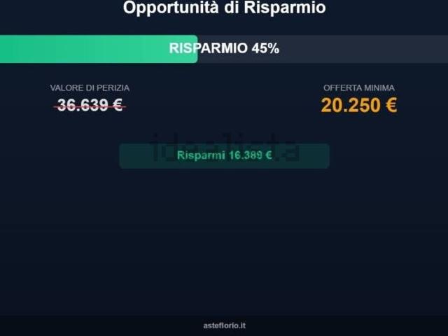 Appartamento in vendita a Commenda, Rovigo