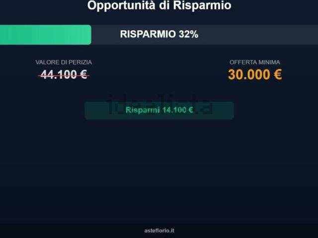 Appartamento in vendita a Nuovo Circondario Imolese, Medicina