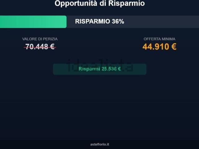 Appartamento in vendita a Costabissara, Veneto