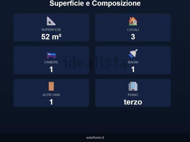 Appartamento in vendita a Sant'Avendrace-Santa Gilla, Cagliari