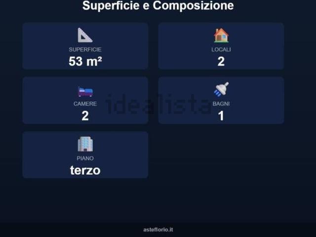 Appartamento in vendita a Sant'Avendrace-Santa Gilla, Cagliari
