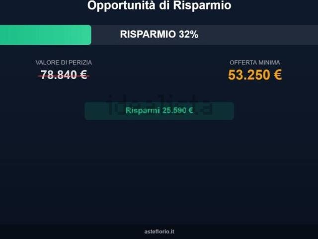 Appartamento in vendita a Savignano Sul Rubicone, Reggio Emilia