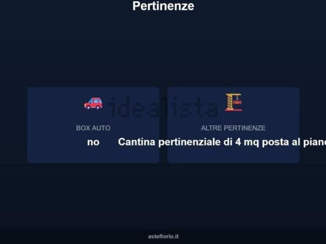 Appartamento in vendita a Sanremo, Provincia di Imperia