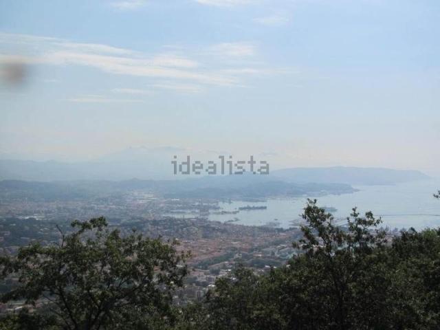 Appartamento in vendita a Foce, La Spezia