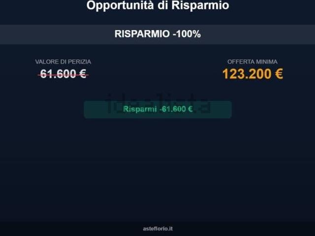 Appartamento in vendita a Cortemilia, Cuneo