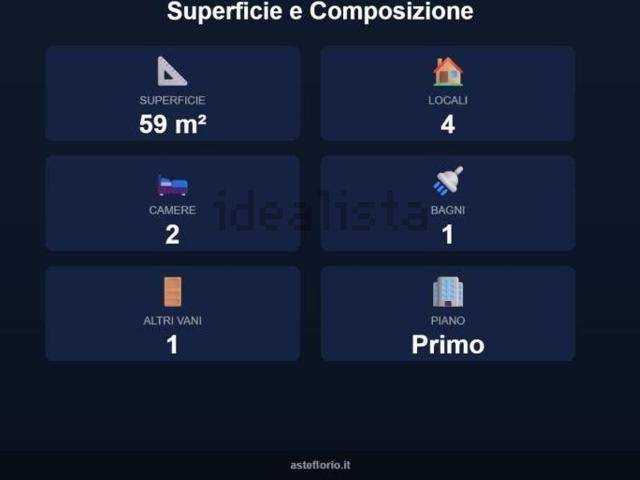 Appartamento in vendita a Piemonte, Asti