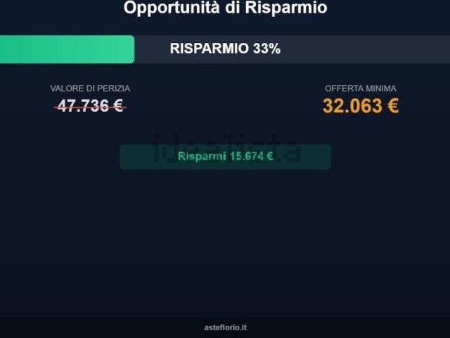 Appartamento in vendita a Marche, Pesaro E Urbino