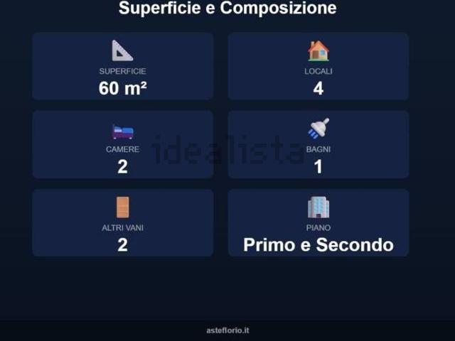 Appartamento in vendita a Piemonte, Cuneo