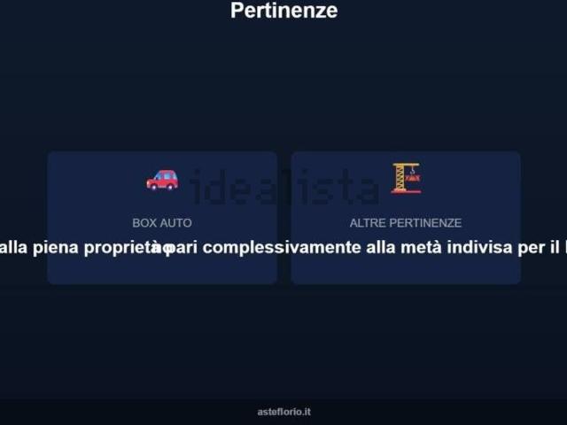 Appartamento in vendita a Borgo, Fabriano