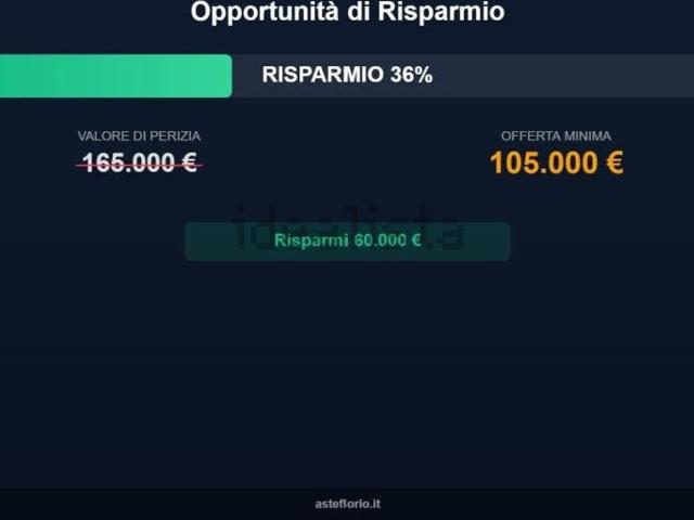 Appartamento in vendita a Unione dei comuni Savena-Idice, Ozzano Dell'emilia