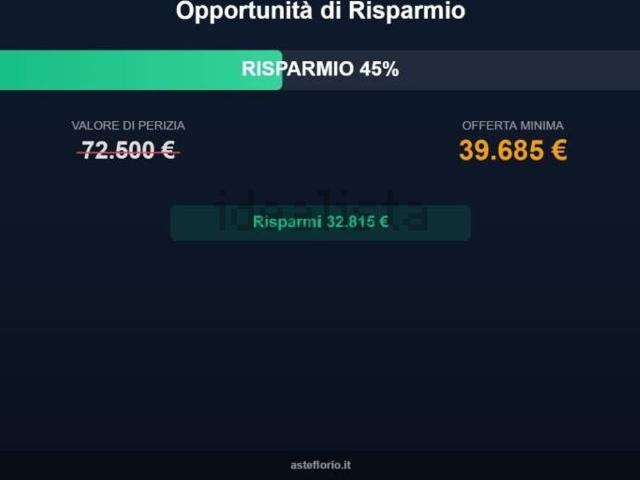 Appartamento in vendita a Calabria, Cosenza
