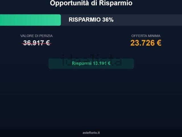 Appartamento in vendita a San Silvestre, Silvi