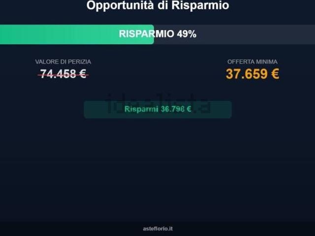 Appartamento in vendita a V Circoscrizione, Messina