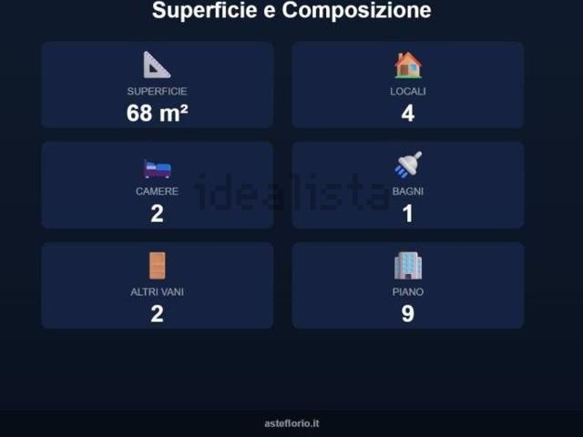 Appartamento in vendita a Marche, Macerata