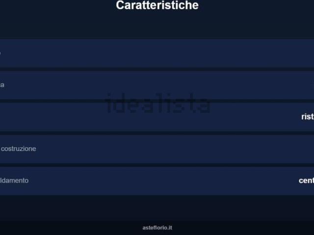 Appartamento in vendita a Piemonte, Asti