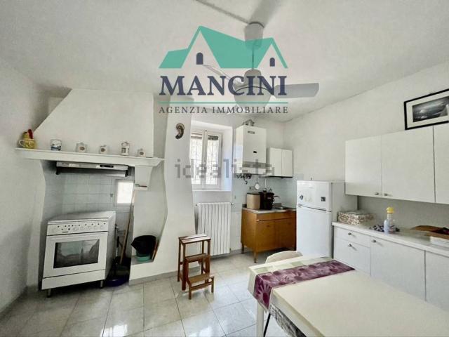 Appartamento in vendita a Antico Quartiere Ebraico, Jesi