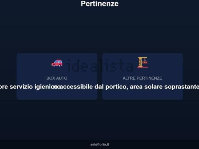 Appartamento in vendita a Piemonte, Cuneo