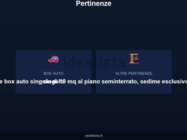Appartamento in vendita a Piemonte, Asti