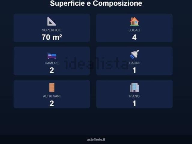 Appartamento in vendita a Talsano, Taranto