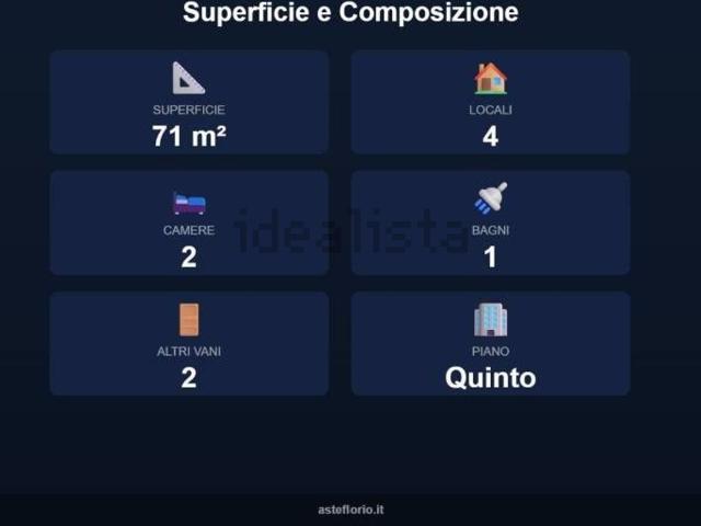 Appartamento in vendita a Libertà, Benevento