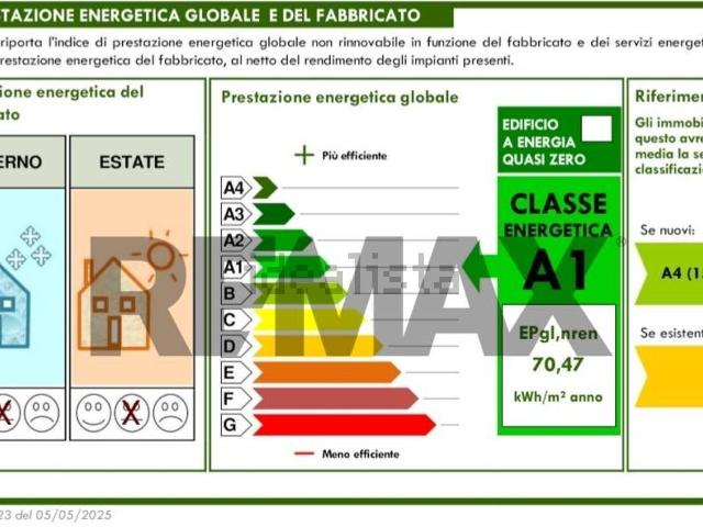 Appartamento in vendita a Leda, Aprilia