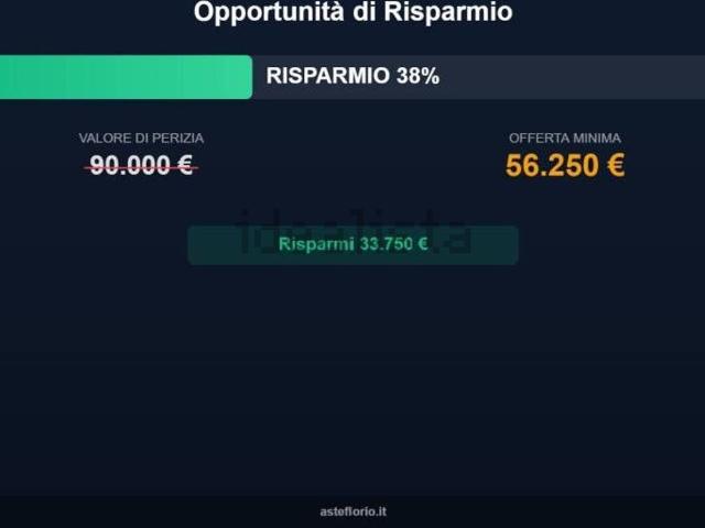 Appartamento in vendita a Marche, Ascoli Piceno