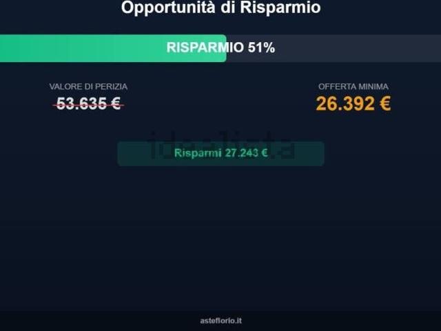 Appartamento in vendita a Calabria, Cosenza