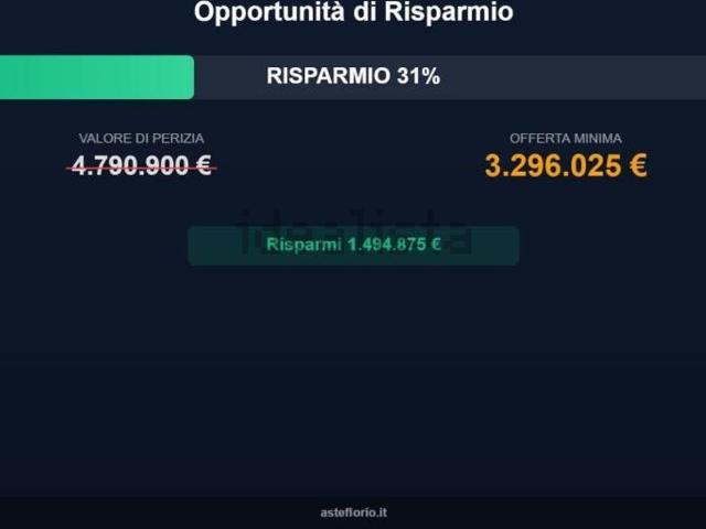 Appartamento in vendita a Padova, Veneto
