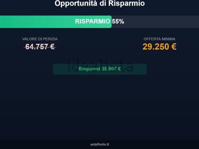Appartamento in vendita a Marche, Fermo
