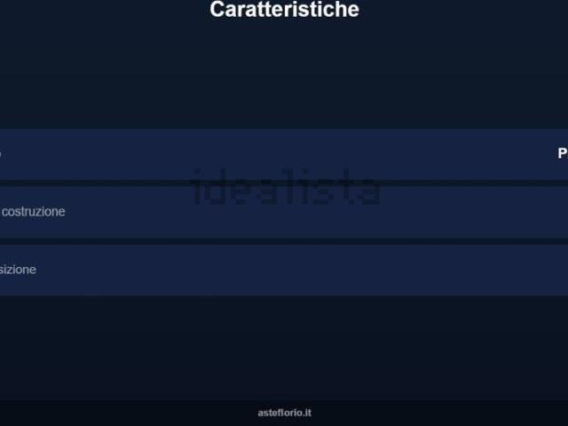 Appartamento in vendita a Monte Po-Nesima-San Leone-Rapisardi, Catania