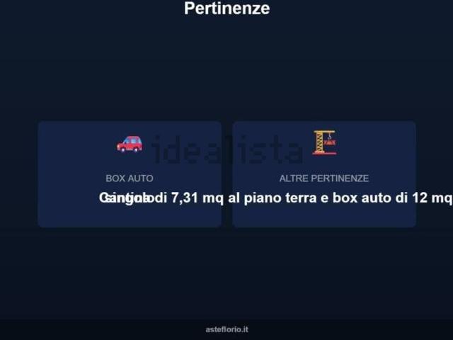 Appartamento in vendita a Piemonte, Asti